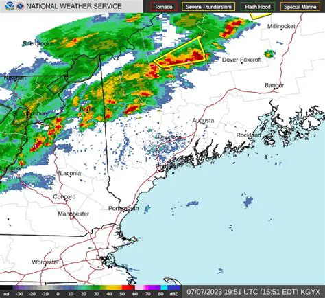Newport, NH Weather: A Comprehensive Guide to Conditions and Forecasts