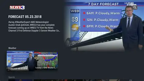 News Channel 3 Memphis Live: Your Source for Real-Time Memphis News & Events