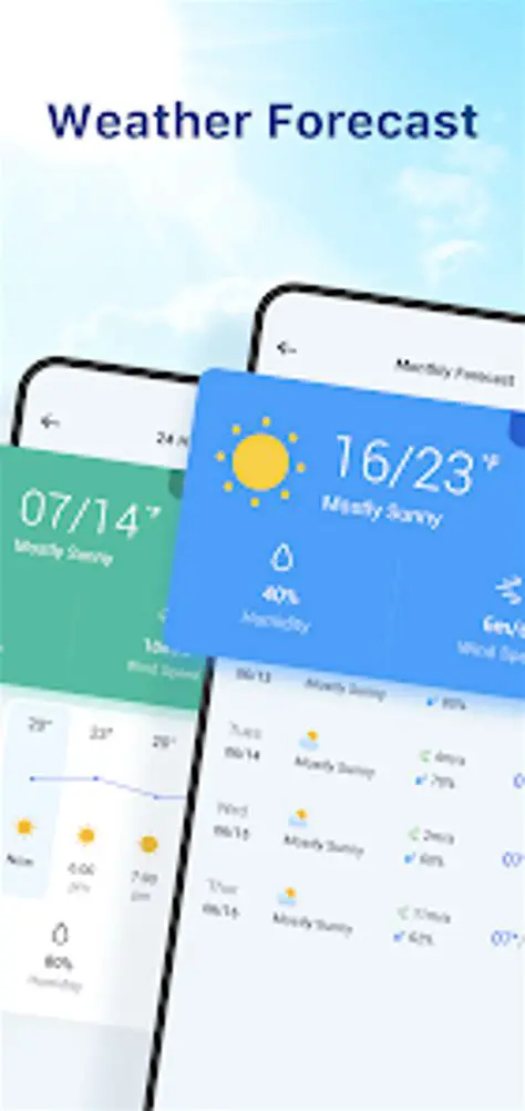 Breaking News Today: Live Weather Updates and Comprehensive Forecasts