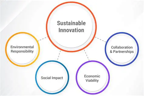 Nicson: Pioneering the Next Frontier in Sustainable Innovation
