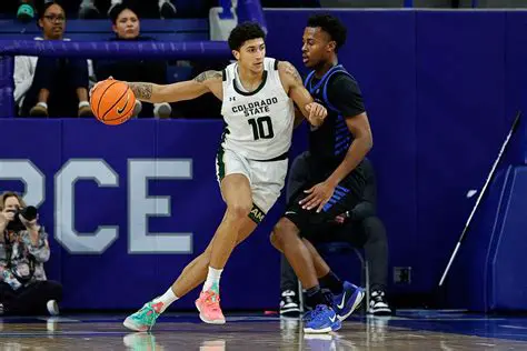 Nique Clifford: Charting the Dynamic Ascent of a Collegiate Basketball Star