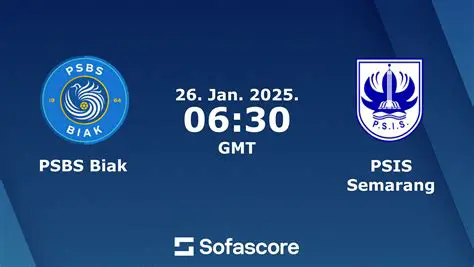 Nonton PSIS Semarang Live Hari Ini: Jadwal, Link Streaming, dan Informasi Terkini