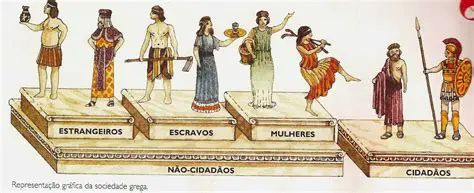 O Corpo na Sociedade Antiga