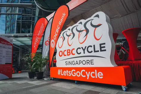 OCBC News Share: Latest Updates, Analysis, and Impact on Investors