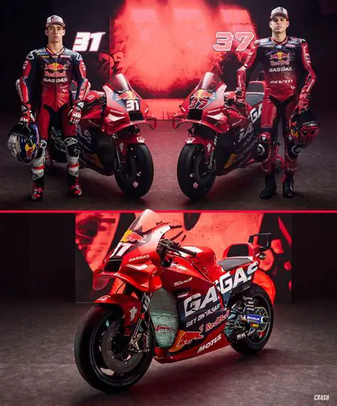 OCTO Technology Extends MotoGP Sponsorship: A Deep Dive into the Partnership