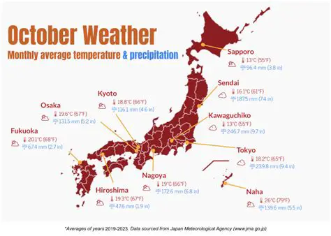 Unveiling October Weather in Japan: Your Ultimate Travel Guide