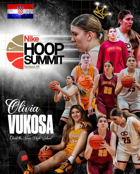 Olivia Vukosa: Unpacking the Emerging Talent Shaping the Arts Landscape