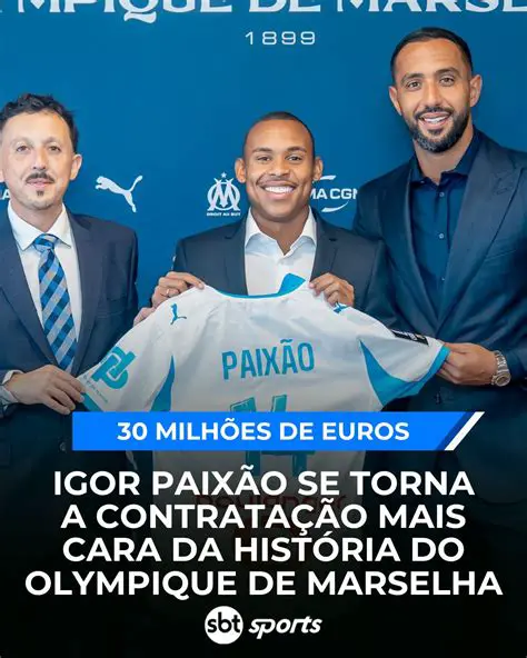 Olympique Marselha: Uma Análise Profunda da História, Paixão e o Futuro do Gigante Francês