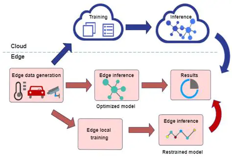 Unlocking the Mystery: What Does 'On SC' Mean? A Deep Dive into its Diverse Applications