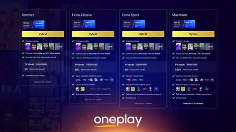 OnePlay: Revoluce v Digitální Zábavě – Jedna Platforma pro Všechny Vaše Potřeby