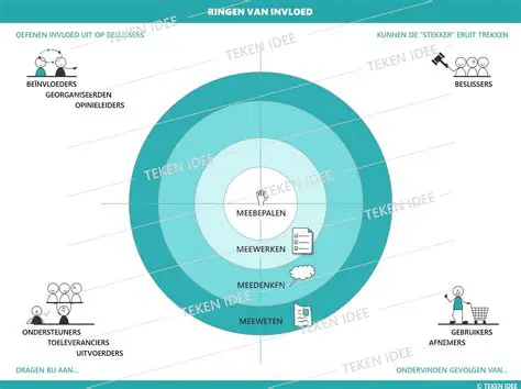 Ontdek de Oorsprong van Nienke Plas: Een Diepgaande Analyse van Haar Afkomst en Invloed