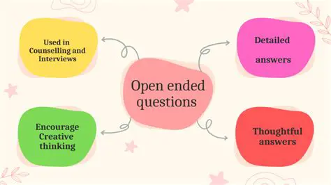 Open Questions and Future Directions