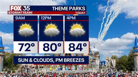 Orlando Weather: A Comprehensive Guide to Sunshine, Showers, and Seasonal Shifts