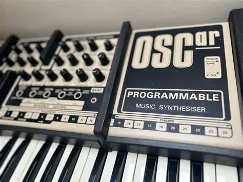 Unlocking the Magic: A Deep Dive into the OSC Oscar Synthesizer