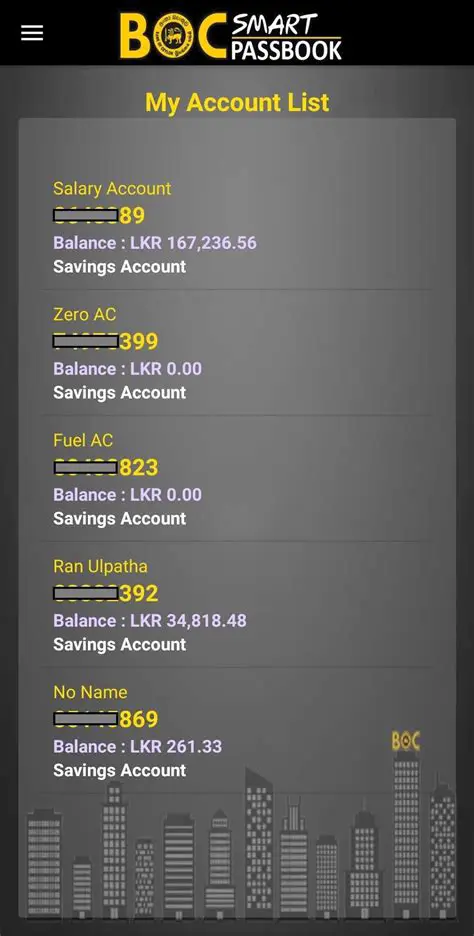 Unlocking Savings: The Ultimate Guide to Finding and Using Oscar NL Kortingscodes