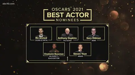 Oscar Nominations 2025: Live Updates, Predictions, and Reactions