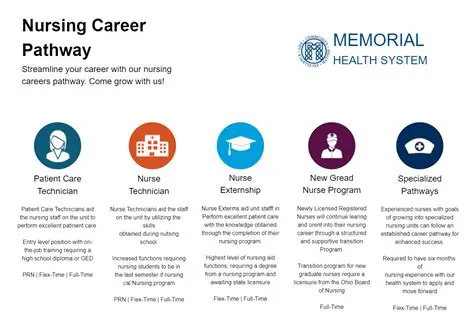 Unveiling the Legacy: A Deep Dive into the Career of Oscar Wilson, the Acclaimed Actor