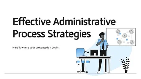 OSCE Executive Committee: Navigating Administrative Efficiency and Strategic Initiatives