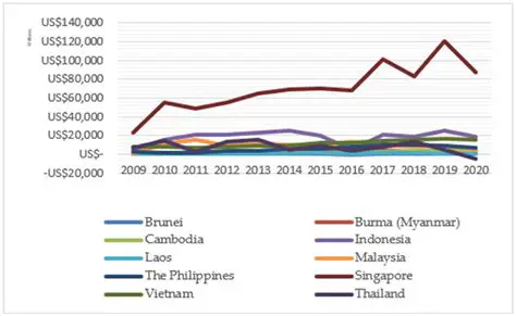 OSCIDXSC News Indonesia: Decoding the Dynamics of the Indonesian Stock Market