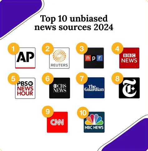 OSCLinksC: Your Premier Gateway to Free, Unbiased News and Information