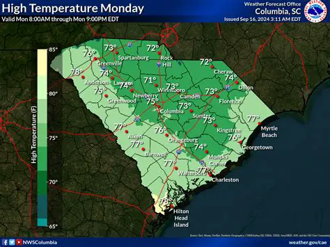 Oscnewportsc Weather: Comprehensive Guide to Newport, South Carolina's Climate
