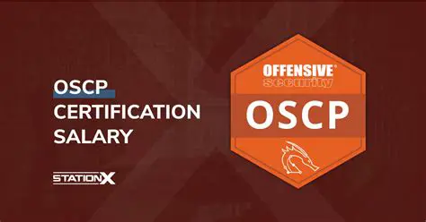 OSCP Purposes and Current News: A Comprehensive Guide