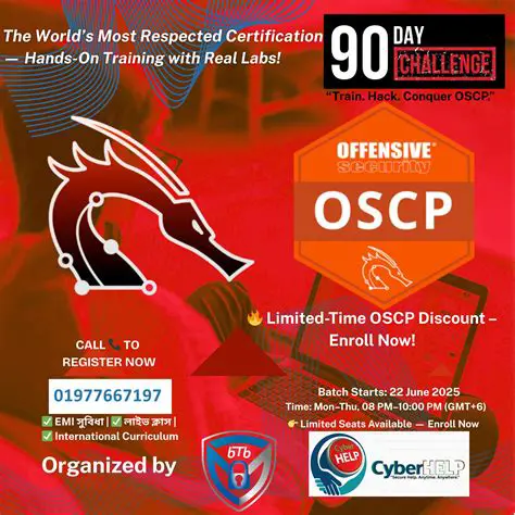 OSCP SEO: FBISESC & International SES01SCSE - A Deep Dive