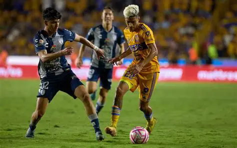 Pachuca vs. Tigres: Unraveling the Fierce Rivalry in Liga MX