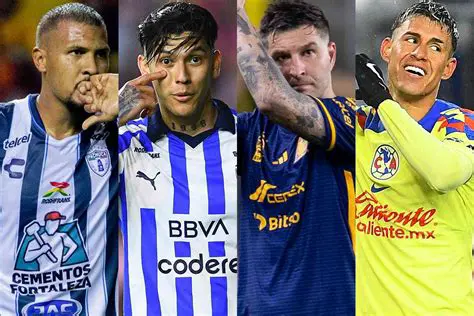 Pachuca vs. Tigres: Análisis Profundo del Duelo Clave en la Liga MX