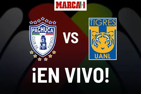 Pachuca vs Tigres UANL: A Rivalry Ignited in Liga MX