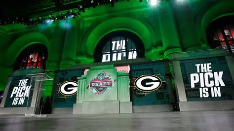 Packers Pro Shop NFL Draft: Gear Up for Green Bay's Next Stars