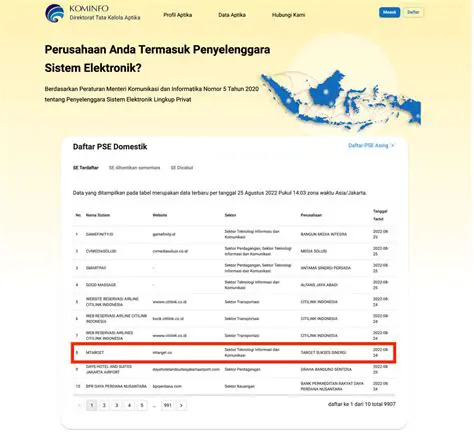 Panduan Pendaftaran PSE Asing: Memahami Regulasi Kominfo & Langkah-langkah Penting