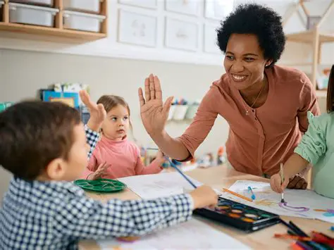 Parents should actively control the behavior of their children