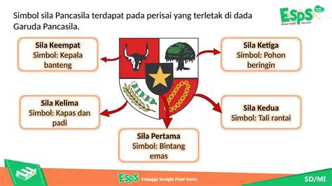 Patriot Artinya: Memahami Makna Mendalam, Sejarah, dan Peran Penting Seorang Patriot