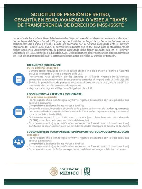 Pensión por Viudez IMSS: Guía Definitiva para Beneficiarios en México