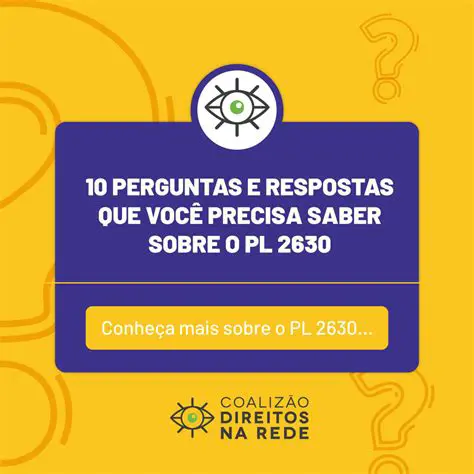 Perguntas e Respostas sobre a Ideia dos Neocontistas