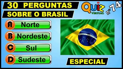 Perguntas e Respostas sobre a Matriz ERRC