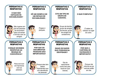 Perguntas e Respostas sobre o Molde de Caixa
