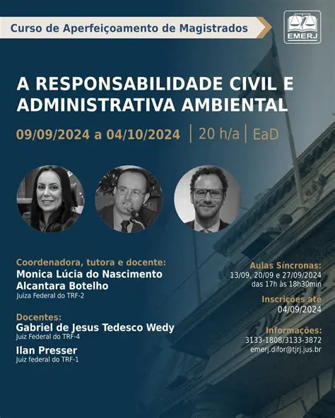 Perguntas e Respostas sobre Teorias da Responsabilidade Administrativa