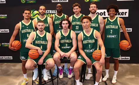 Perth Wildcats: Dominance, Dynasty, and the Unwavering Spirit of Australian Basketball