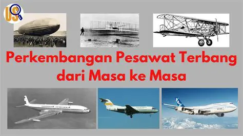 Pesawat Ini: Menjelajahi Teknologi Penerbangan Modern dan Sejarahnya yang Memukau