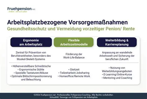 Pflege Schwerarbeits pension: Ihr Leitfaden für die Frührente in anspruchsvollen Berufen