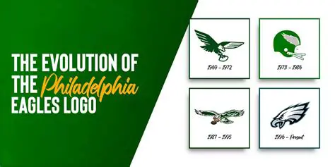 The Iconic Journey: Exploring the Philadelphia Eagles Logo, PNG, and Wiki History