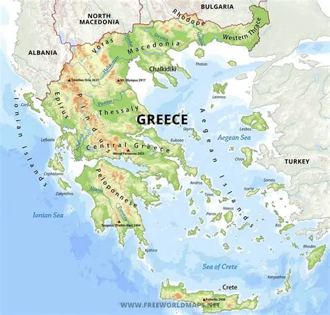 Physical Geography of Greece
