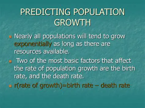 Predicting population growth