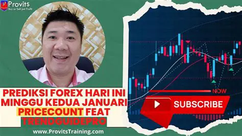 Prediksi Forex EURUSD Hari Ini: Analisis Mendalam dan Peluang Trading