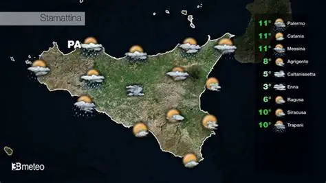 Previsioni Meteo Palermo: Aggiornamenti in Tempo Reale e Tendenze Future
