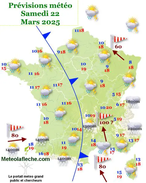 Prévisions Météo Détaillées: Tendances Actuelles et Futures en France