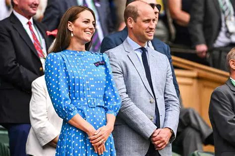 Prince William Latest News Daily Mail: A Comprehensive Look at His Evolving Role and Public Life