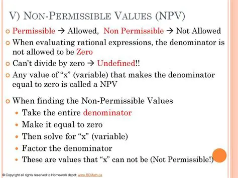 Proposed Permissible Values